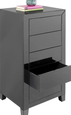 KARE Design Senkit|Lipastot*Luxury Push Korkea Lipasto 5 Laatikkoa, Harmaa